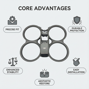 Para <span class=keywords><strong>DJI</strong></span> <span class=keywords><strong>Avata</strong></span> 2, Carcasa Central Original Nueva, Carcasa Inferior, Cable de Señal Semicircular, Combo de Reparación, Piezas de Repuesto - Product Image 6