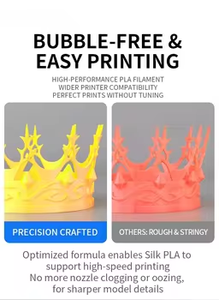 Filamento <span class=keywords><strong>PLA</strong></span> para Impresión <span class=keywords><strong>3D</strong></span>, 1.75mm, 0.25KG, Empaquetado al Vacío, Ecológico, Impresión Rápida, Compatible con la Mayoría de las Impresoras <span class=keywords><strong>3D</strong></span> FDM - Product Image 5