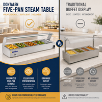 Chauffe-Plats Buffet Professionnel en Acier Inoxydable à Cinq Bacs avec Cloche en Verre pour Hôtels, Restaurants et Traiteurs - Bain-Marie