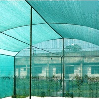 Toile d'ombrage durable en HDPE pour la protection solaire, idéale pour le refroidissement des cultures de jardin