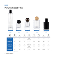 Flacon de parfum vide en verre rond personnalisé de luxe haut de gamme 100 ml en gros