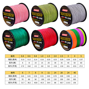 Commercio all'ingrosso 1000m 8 PE intrecciato Linee di Pesca di Alta qualità Pesca filo - Product Image 2