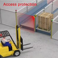 Scanner de sécurité laser TOF 270 degrés, portée de détection 4 m, IP65, pour évitement de collision AGV et protection de zone