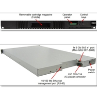IBM TS2900 1U Tape Autoloader, outil efficace de sauvegarde et d'archivage pour les PME