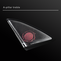 Éclairage d'ambiance pour voiture Rhythm Original avec système audio amélioré, contrôle par écran d'origine pour l'éclairage intérieur de voiture BMW