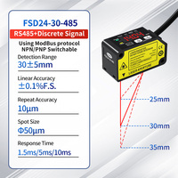 Capteur de distance laser haute précision FUWEI FSD24, type industriel, détection d'épaisseur, signal analogique haut/bas