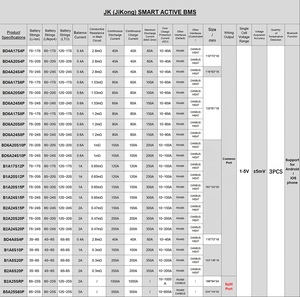 BATTERIE 16S 48V 200AH Jk Bms Active Balance 2A Bms Smart Bms 200A Li-Ion Lto Batterie - Product Image 4