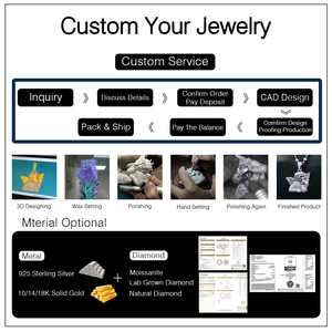 Chaîne Tennis en Argent Sterling 925 Personnalisée avec Moissanite Certifiée GRA - Collier Hip Hop Iced Out pour Hommes et Femmes - Product Image 2