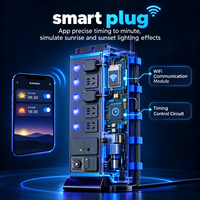Intelligente WLAN-Bluetooth-PDU-Steckdosenleiste mit Einzelsteuerung, Timer und Überspannungsschutz für Aquarium-Fischbecken-Racks