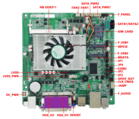 Motherboard Intel EM5800A 2LAN 6COM 1*LPT Interface Opsi MSATA VGA LVDS MINI_PCIE untuk Papan Kontrol Mesin Cetak