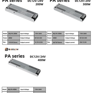 2026 New 176vac to 12v-24vdc 60watt Dimmable Led Strip Compact <b>Cabinet</b> <b>Lighting</b> Power Supply Driver Transformeryy 176v 264v 60w - Product Image 6