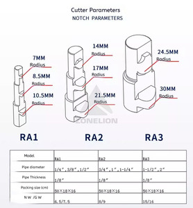 Herramienta de Preparación <span class=keywords><strong>para</strong></span> Soldadura de Aberturas en Tubos Metálicos, <span class=keywords><strong>para</strong></span> Taller de Fabricación de Tuberías de Acero, Herramienta Manual <span class=keywords><strong>para</strong></span> <span class=keywords><strong>Cortar</strong></span> Orificios en Tuberías - Product Image 6