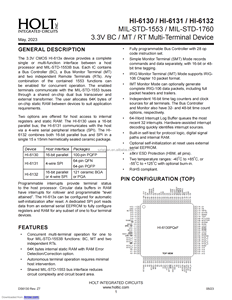 Ban đầu mới HI-6131PQTF holt mạch tích hợp Hi-6138 loạt MIL-STD-1553 tích hợp 3.3V đa chức năng xe buýt để xử lý IC - Product Image 4