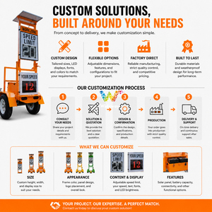 <span class=keywords><strong>Señal</strong></span> de Límite de Velocidad con Radar LED Solar, Remolque con Tablero de Advertencia de Seguridad Vial Móvil, <span class=keywords><strong>Señal</strong></span> de Seguridad Portátil para Obras Viales - Product Image 4