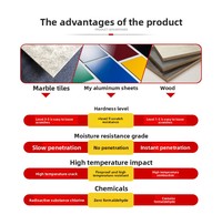 Panel Komposit Aluminium Plastik ACP Modern Tahan Air dan Api untuk Konstruksi Fasad, Dinding Tirai, dan Dekorasi Interior