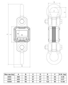 Bluetooth Kabellose Kranwaage Industrielle Kranwaage 10t 1 Tonne 5000kg 1000kg 1t 2 Tonnen 2000kg 2t 5t 10000kg 10t 10 Tonnen - Product Image 5