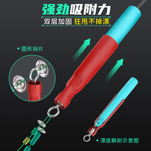 Slippery Surface Fishing Float Rig Kit Plastic Long Casting Rock Fishing Accessories Freshwater Fish Float Fishing <b>Tools</b> - Product Image 4