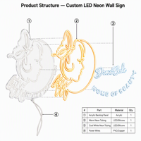Enseigne lumineuse LED créative personnalisée pour l'extérieur