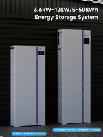 Kit ESS complet Deye All in One AI-W5.1-5/6/8/10/12P3-EU-B-ESS AI-W5.1-B-ESS 5-15kWh+ Tout-en-un avec onduleur pour usage domestique/commercial