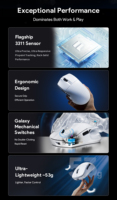 G1 PAW3311 Sensor Max 4000 DPI Mouse Rechargeable 1K Wireless Mouse Gamer 2.4Ghz+BT Custom Gaming Mouse for PC Laptop