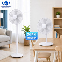Ventilateur sur pied et de table 2-en-1 moderne à 3 vitesses avec commande mécanique, 16 pouces, pour la maison, la chambre, le salon, le bureau - Fournisseur d'usine chinois