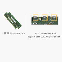 Motherboard AMD MIwin DDR4 Kustom dengan 8 Slot Ekspansi PCIe Gen4, CPU Rome/Milan, Slot SP3, 12 Slot Disk 3.5-inci, Motherboard Server AMD