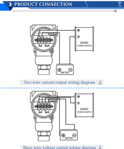 Trasmettitore di Pressione Intrinsecamente Sicuro con Uscita 4-20mA e Certificazione SIL2 per Impianti Chimici - Product Image 6