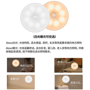 Solar-powered <b>sensor</b> <b>light</b>, USB rechargeable, human body <b>sensor</b> magnetic, for cabinets, bedside, and bedroom nightlights; - Product Image 2