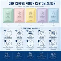 Sachets de café individuels imprimés sur mesure couleur macaron, qualité alimentaire, anti-humidité, pour café filtre, pochette plate, cadeau