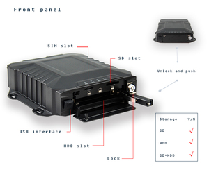 Gps 3g 4g wifi H.265 CMSV6 flota plataforma <span class=keywords><strong>de</strong></span> gestión <span class=keywords><strong>de</strong></span> 4 canales HDD IPC público bus dvr - Product Image 4
