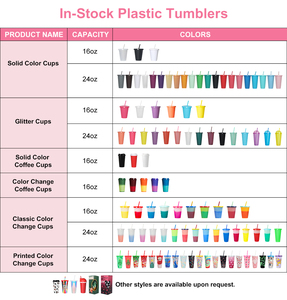 Ly giữ nhiệt đổi màu nhựa không BPA, tùy chỉnh, 16-24 oz, nhiều màu sắc, dùng được nhiều lần, kèm nắp và ống hút - Product Image 2