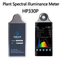 Spectroradiomètre portable HP330P pour la mesure du PAR, du Lux, de la CCT et du CRI |   Lampes de culture et recherche en horticulture