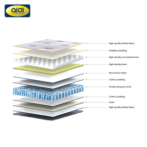AIDI-colchón de cama de lujo MT-001, cama King y Queen personalizada para Hotel, colchón de espuma viscoelástica de látex con muelles de bolsillo superior para dormir en caja - Product Image 5