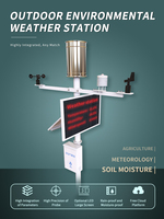 Enregistreur de données météo extérieur standard Station météo numérique Rs485/analogique avec jauge de pluie PM2.5 divers capteurs