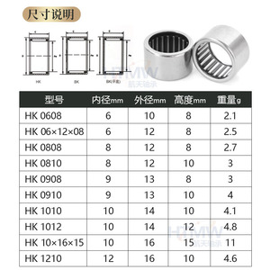 ตลับลูกปืนเม็ดเข็ม HTMW HK0808 8x12x8 มม. เหล็ก ไม่มีซีล ความแม่นยำระดับ P0 - Product Image 1
