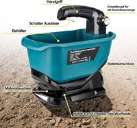 Épandeur d'engrais et de semences QIYUN pour batterie au lithium 18V Modèle DE-MT-PS05 Construction en plastique + métal