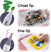 Marqueurs à alcool TRANSON 48 couleurs, marqueurs à double pointe avec pointes fines et biseautées pour le dessin, le coloriage et l'illustration