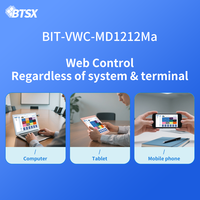 Empalmador de Matriz Sin Interrupciones 4K60 4096x2160 60Hz con 12 Entradas y 12 Salidas HDMI, IR, RS232, LAN y Multicontrol para Stands de Ferias Comerciales y Salas de Control