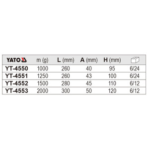 ค้อนหัวเหลี่ยม ยี่ห้อ Yato รุ่น YT-4550 ด้ามไม้ เกรดอุตสาหกรรม - Product Image 2