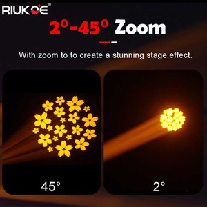 Chuyên nghiệp Led DMX IP65 CMY không thấm nước ngoài trời 3-in-1 chùm rửa tại chỗ di chuyển đầu ánh sáng sân khấu - Product Image 3