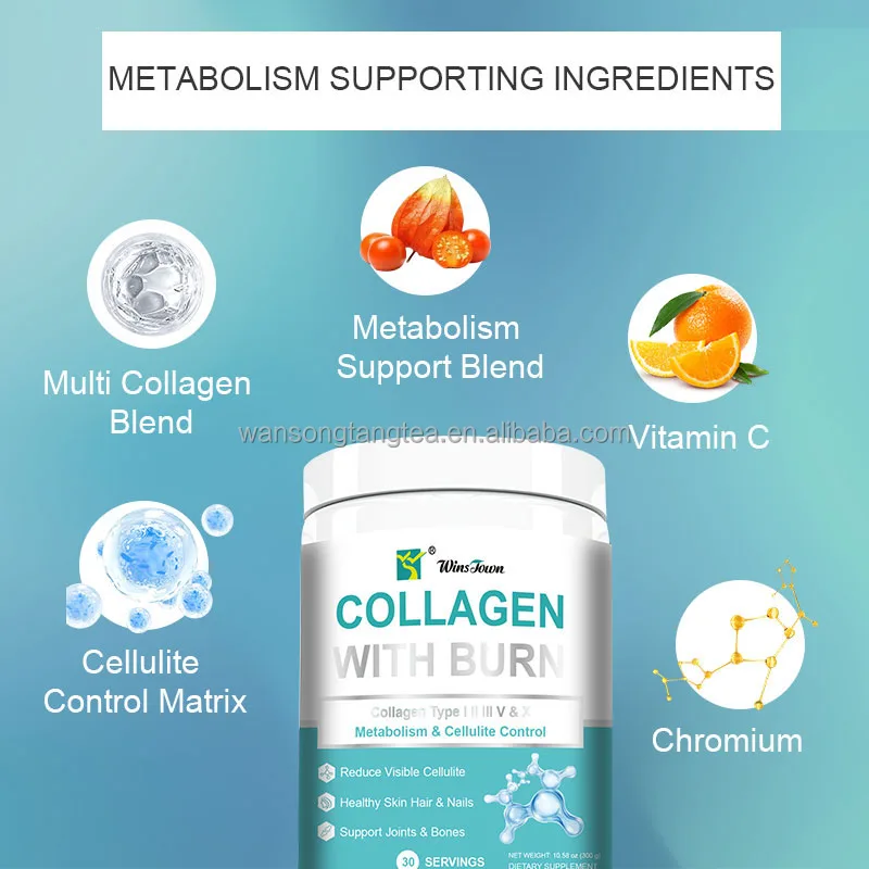 collagen skin supplement