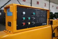 Aimants électro-permanents de levage de plaques d'acier HVR MAG HM1 certifiés ISO9001, 10T, sans consommation d'énergie, avec fonctions de sécurité de levage