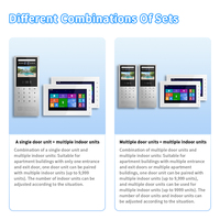 Système de vidéophone 1V18POE, appel vidéo bidirectionnel, résistant à l'eau, écran tactile TFT LCD 4,3/7 pouces, contrôlé par l'application Tuya