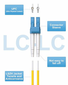 Câble de brassage fibre optique monomode LC vers LC, <span class=keywords><strong>0</strong></span>,5 m (1,6 pi), 5 unités testées individuellement, compatible OEM ODMLC - Product Image 4