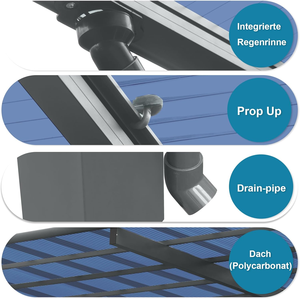Cobertura de alumínio para <span class=keywords><strong>carport</strong></span> à prova de ferrugem, à prova d'água, à prova de vento, com policarbonato. - Product Image 4