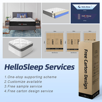 Matelas Noir Gris à Sensation Moyenne, Personnalisé pour le Marché Africain, 30 cm, Prix de Gros Usine