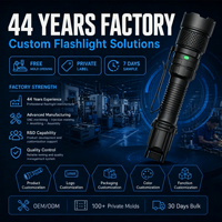 Linterna Táctica de Largo Alcance Directo de Fábrica, IP68 Impermeable, de Aluminio, LED, USB, para Camping, Compatible con Logotipo Personalizado OEM, Pedidos al por Mayor