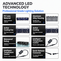 Projecteur LED 4 lentilles à ligne de coupure, faisceau ultra large, 100W, feux de croisement et de route, 12-36V, étanche, fixation sur grille
