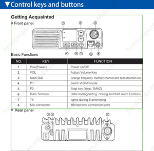 <span class=keywords><strong>Cb</strong></span> cho MYT-8800 DMR xe gắn điện thoại di động cho VHF UHF hai-cách Marine xe cho Walkie Talkie khả năng chịu nước 12 tháng - Product Image 5