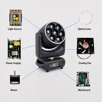 7 luces LED Bee-Eye Zoom Wash de 40W RGBW 4 en 1 IP20 DMX512 con control de píxel único, cabezales móviles para escenario, ideales para DJ, eventos y fiestas.